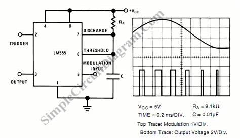 pwm modulator circuit diagram