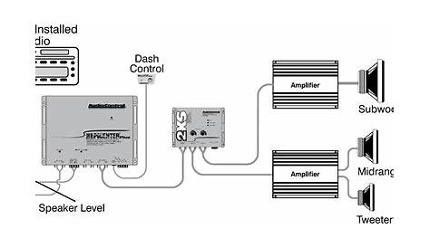 Wiring Diagram For Car Audio Equalizer