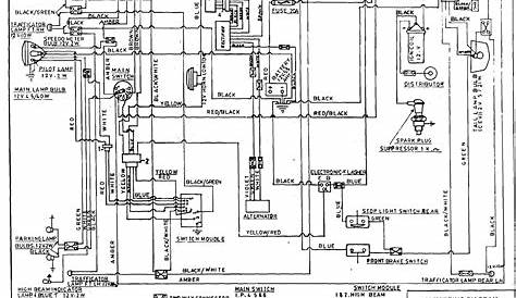 Wiring Diagram For Squire Bullet - Wiring Diagram Pictures
