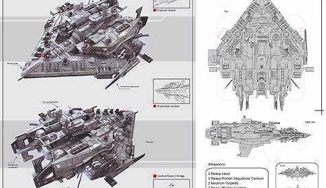 concept ships: Concept ships by Alexey Pyatov