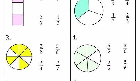 fractions worksheet 3rd grade