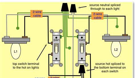 Light Switch Neutral Wiring Diagram - Wiring Diagram Schemas
