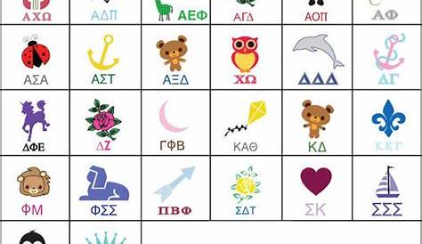 A great chart of sorority colors and mascots! | Sorority colors