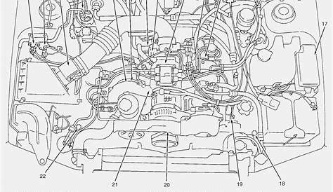 Subaru Outback 2003 Wiring Diagram
