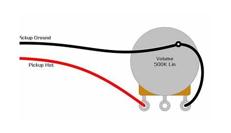 1 Humbucker Wiring Diagram - Database - Faceitsalon.com