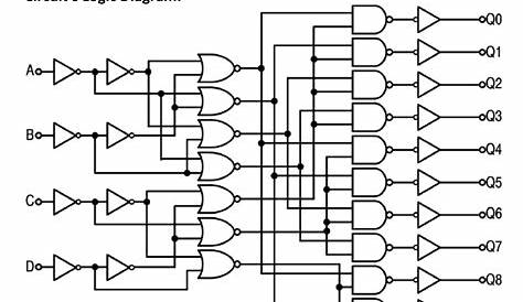 Logic Diagram - PT Expertindo Training | Training dan Konsultan