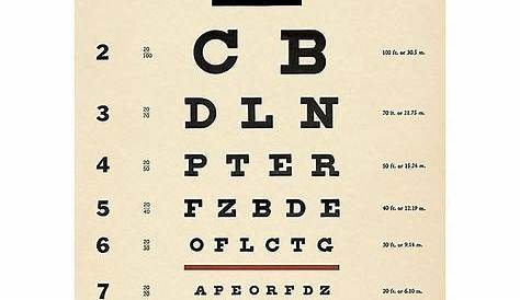 sku: 491353 - alternative view | Eye chart, Eye exam chart, Doctors