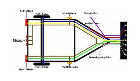 belshe trailer wiring diagram