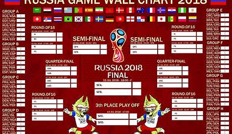 FIFA World Cup Wall Chart Poster Russia Soccer Football 2018 Tournament