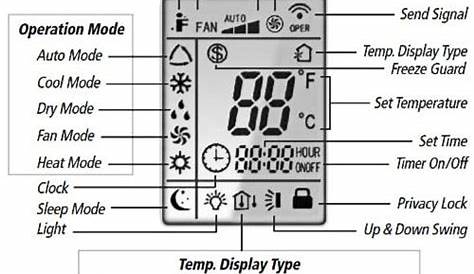 tosot air conditioner manual