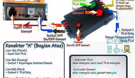 wiring diagram ats amf