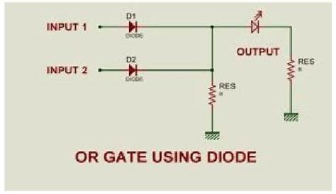 Dale Circuit: Or Gate Circuit Diagram Using Diode Symbols