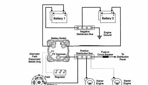 "Chip Ahoy" - Installing a Second Battery and 4-Way Switch