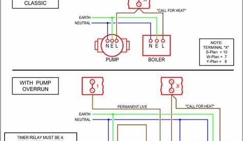 furnace circuit board wiring diagram