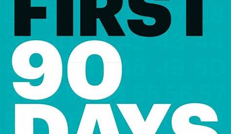 The First 90 Days - M.Watkins (samenvatting) | MudaMasters