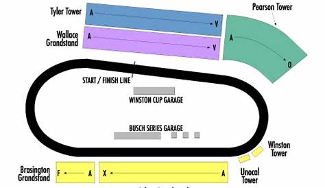 Darlington Raceway - Darlington, SC | Tickets, 2023-2024 Event Schedule
