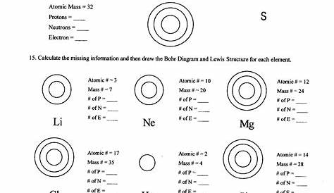 ionic and covalent bonding worksheets answers