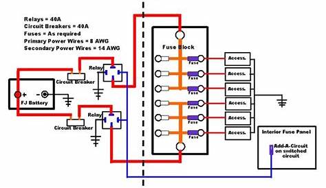 fuse block wiring diagram