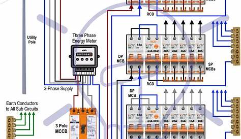 3 phase motor wiring diagrams