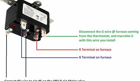 furnace fan relay wiring