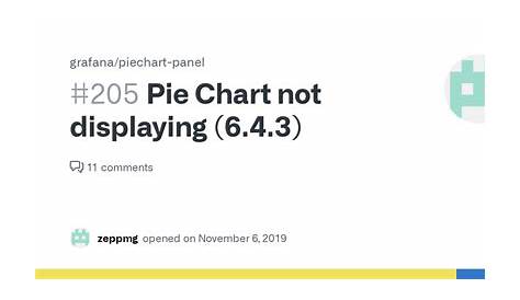grafana create pie chart