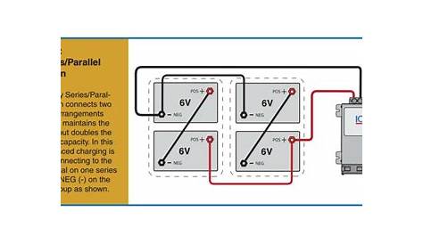 Battery Bank Wiring : Understanding Battery Configurations Battery