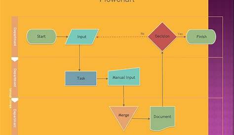 41 Fantastic Flow Chart Templates [Word, Excel, Power Point]
