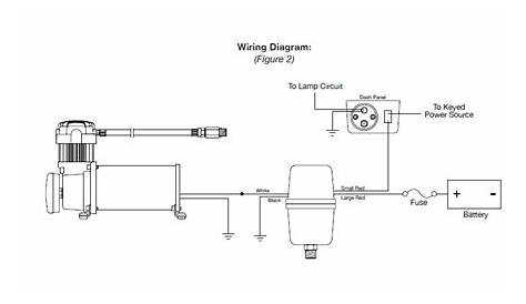 Hwh Hydraulic Leveling Wiring Diagram - Wiring Diagram Pictures