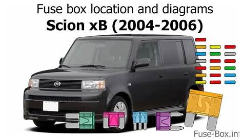 Fuse box location and diagrams: Scion xB (2004-2006) - YouTube