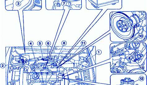 Fiat Cinquecento 1994 Engine Electrical Circuit Wiring Diagram - CarFuseBox