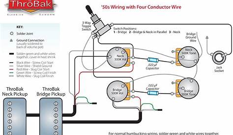 Putting in a 50's wiring, please remind me with 4 cable pick ups | My
