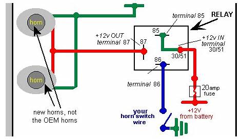 2000 accord horn circuit wiring diagram