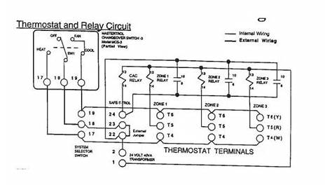 16 Elegant Honeywell Th8320Wf Wiring