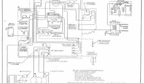 onan 4kw generator wiring diagram