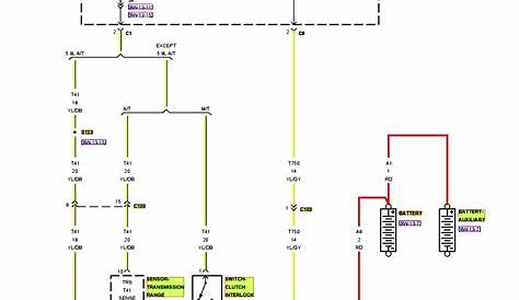 2001 dodge ram 3500 wiring diagram