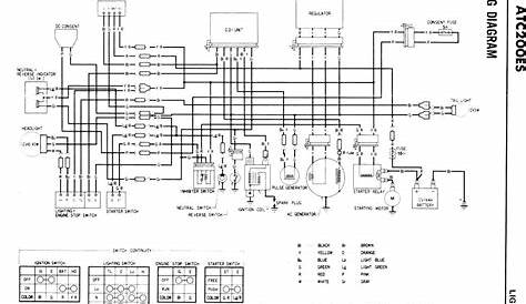honda 185 atc wiring diagram