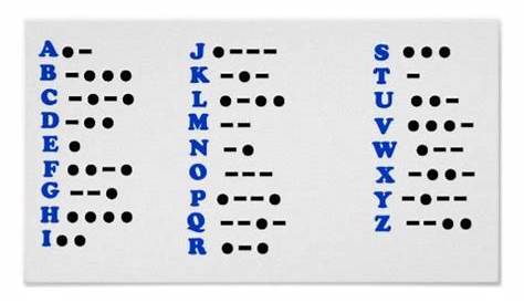 Morse Code Alphabet Chart Poster | Zazzle.com in 2021 | Alphabet charts