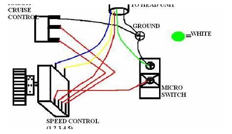 Minn Kota Trolling Motor Wiring Diagram/12v Foot Control