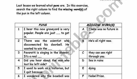 Just for the pun of it: puns - ESL worksheet by pype