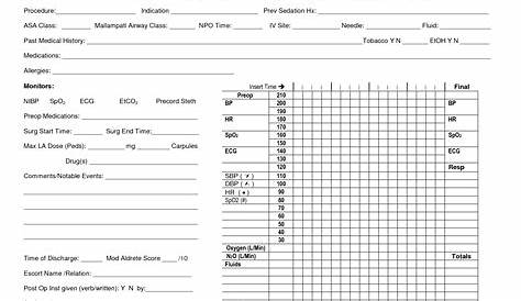 printable veterinary anesthesia monitoring sheet