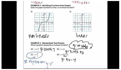Linear And Nonlinear Functions Worksheet