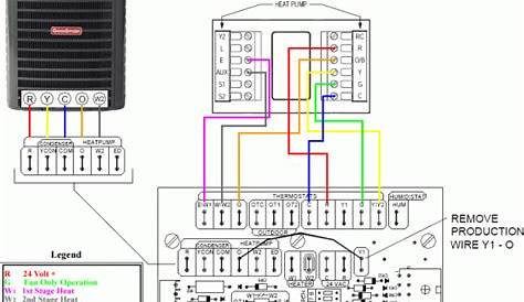 25 Goodman Package Unit Wiring Diagram - Wiring Database 2020