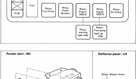 2000 gmc w4500 wiring diagram heater