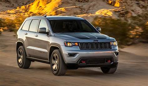 2021 Jeep Grand Cherokee: Review, Trims, Specs, Price, New Interior