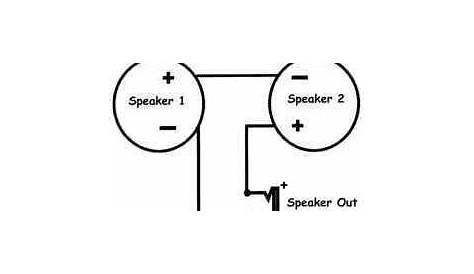 Speaker Wiring Info
