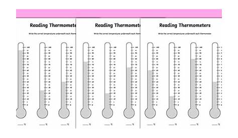 Temperature Activity | Measurement | Science | Twinkl