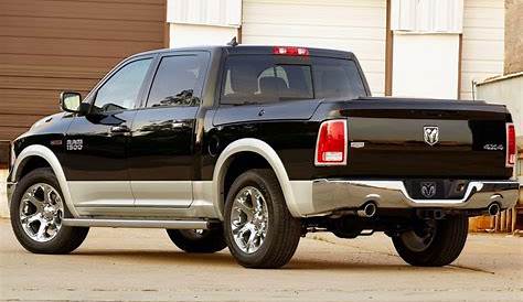 2015 Dodge Ram 1500 Release Date | Car Review and Modification