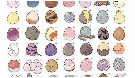 pokemon sv egg groups