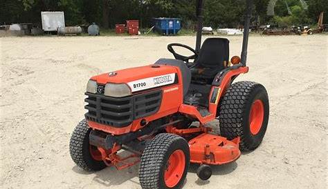 Kubota B1700 Specs Price Category Models List, Prices & Specifications 2023