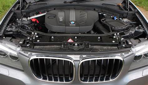 Used BMW X3 Estate (2011 - 2017) Engines | Parkers